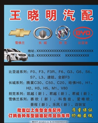 新能源汽車整車銷售 汽配行業(yè)的未來(lái)之路